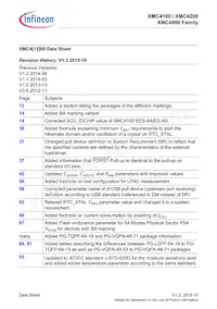 XMC4200Q48F256ABXUMA1數據表 頁面 4