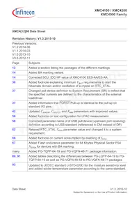 XMC4200Q48F256ABXUMA1 Datasheet Pagina 4