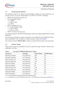 XMC4200Q48F256ABXUMA1數據表 頁面 11