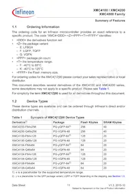 XMC4200Q48F256ABXUMA1 Datasheet Page 11