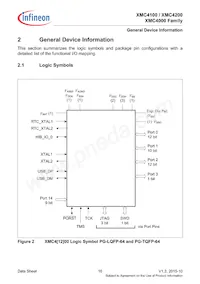 XMC4200Q48F256ABXUMA1 Datasheet Page 16