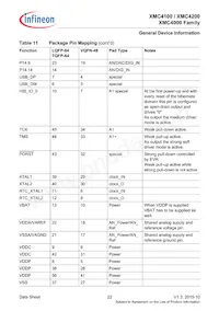 XMC4200Q48F256ABXUMA1 Datasheet Page 22