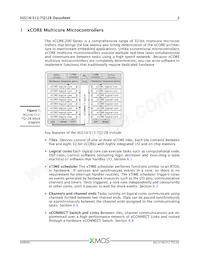 XU216-512-TQ128-I20 Datasheet Page 3