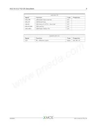 XU216-512-TQ128-I20 Datasheet Page 10