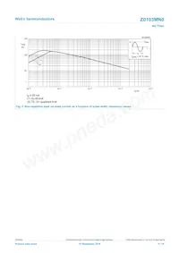 Z0103MN0 Datenblatt Seite 5