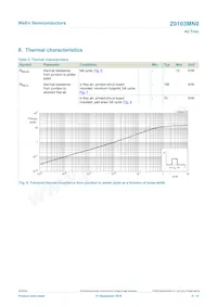 Z0103MN0 Datenblatt Seite 6