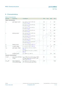 Z0103MN0 Datenblatt Seite 8