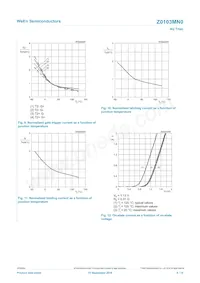 Z0103MN0 Datenblatt Seite 9