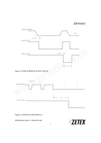 ZXFV401N16TA Datasheet Pagina 7