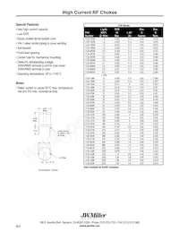 1120-222K Datasheet Copertura