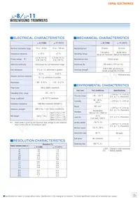 1211PB503 Datasheet Pagina 2