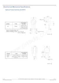 270X232A502B2A1 Datasheet Pagina 3