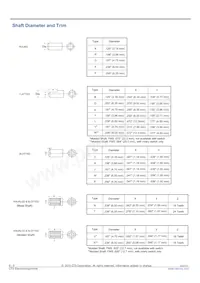 270X232A502B2A1 Datasheet Pagina 8