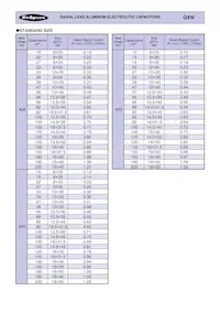 450QXW150MEFC16X50 Datasheet Pagina 2