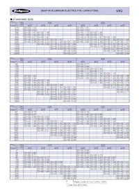 500VXG470MEFCSN35X60 Datasheet Pagina 3