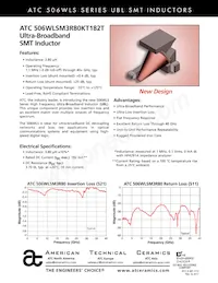 506WLSM3R80KT182T Datasheet Copertura