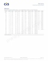 766141102GTR Datasheet Page 6