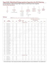 930C6S33K Datasheet Pagina 2