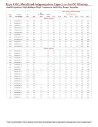 930C6S33K Datasheet Pagina 4