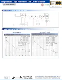 ASG-C-X-B-24.576MHZ Datasheet Page 2