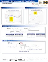 ASG-C-X-B-24.576MHZ Datenblatt Seite 3