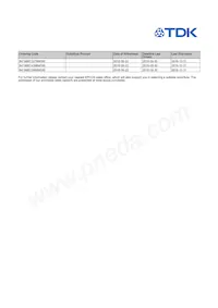 B41888C8687M000 Datasheet Pagina 2