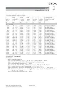 B41888C8687M000 Datasheet Pagina 8