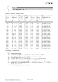 B41888C8687M000 Datasheet Pagina 9