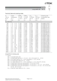 B41888C8687M000 Datasheet Pagina 10