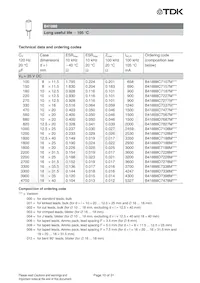 B41888C8687M000 Datasheet Pagina 11