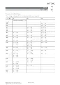 B41896C7108M000 Datasheet Pagina 5