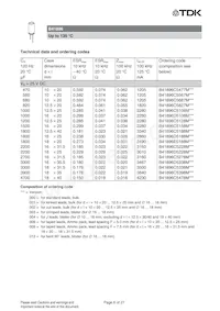 B41896C7108M000 Datasheet Pagina 6