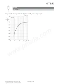 B41896C7108M000 Datasheet Pagina 10