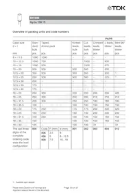 B41896C7108M000 Datenblatt Seite 20