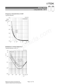 B43457A2108M000 Datasheet Pagina 13