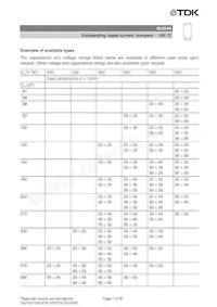 B43544A6477M087 Datasheet Pagina 7