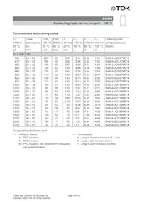 B43544A6477M087 Datasheet Pagina 9