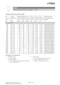 B43544A6477M087 Datasheet Pagina 10