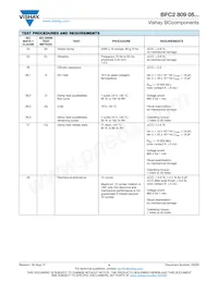 BFC280905003 Datasheet Pagina 4