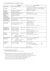 CL31B223KHHSFNE Datasheet Pagina 2