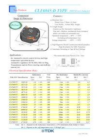 CLF6045T-331M-D Datasheet Copertura