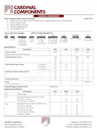 CPPT4T-A7BP-00.8000TS Datasheet Copertura