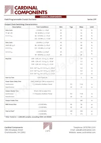 CPPT4T-A7BP-00.8000TS Datasheet Pagina 2