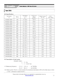 CR43NP-5R6MC Datasheet Pagina 2