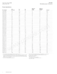 DR1050-821-R Datasheet Pagina 2