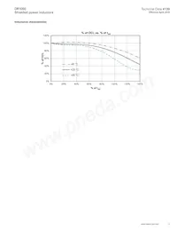 DR1050-821-R Datasheet Pagina 5