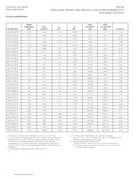 DR124-681-R Datasheet Page 2