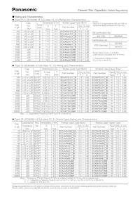 ECK-ATS102MB數據表 頁面 4