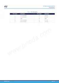 ECMF4-2450A60N10 Datasheet Pagina 3