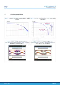 ECMF4-2450A60N10 Datasheet Page 4